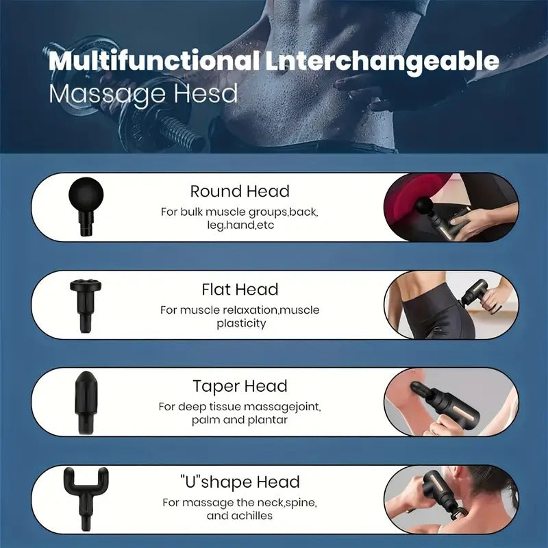 Deep Tissue Percussion Massager - 1pc Massage Gun for Body, Back, and Neck Pain Relief